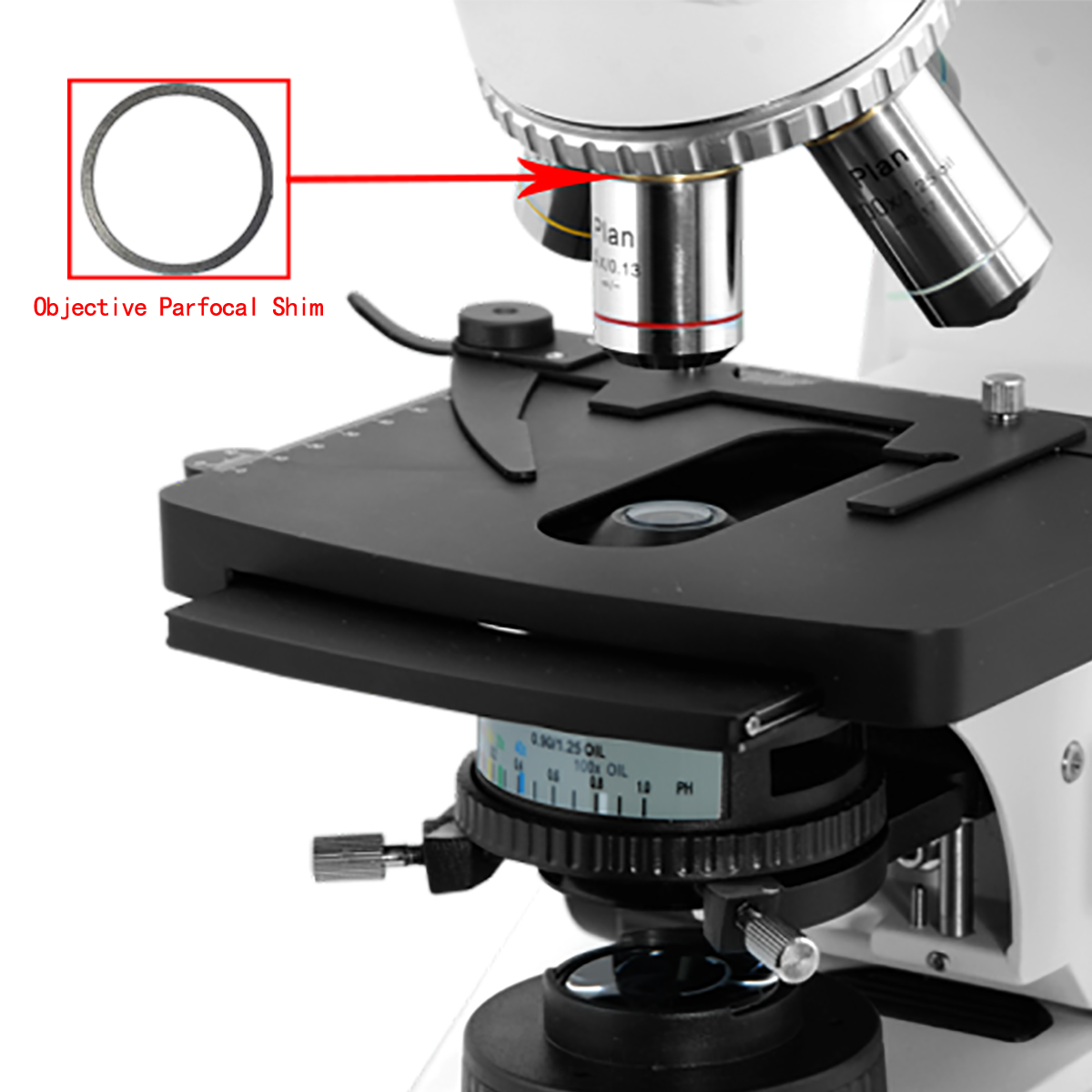 Scope Body Parts